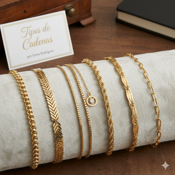 ¿Qué tipos de cadenas existen según su diseño?